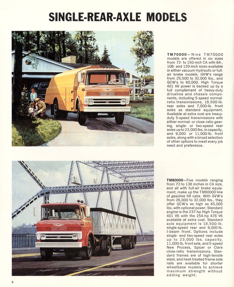 n_1966 Chevrolet Tilt Cab Truck-04.jpg
